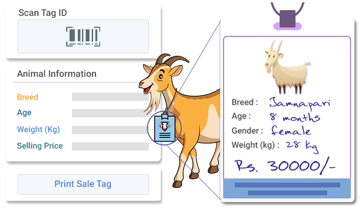 Goat management app outlet